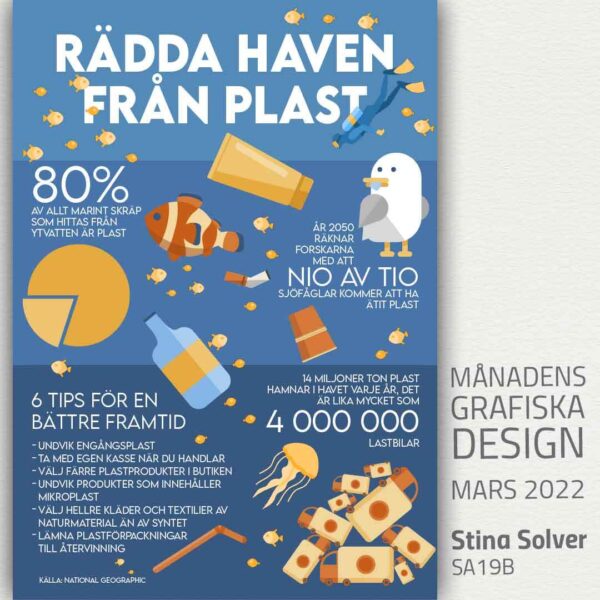 Elevarbete, Rädda haven från plast poster.